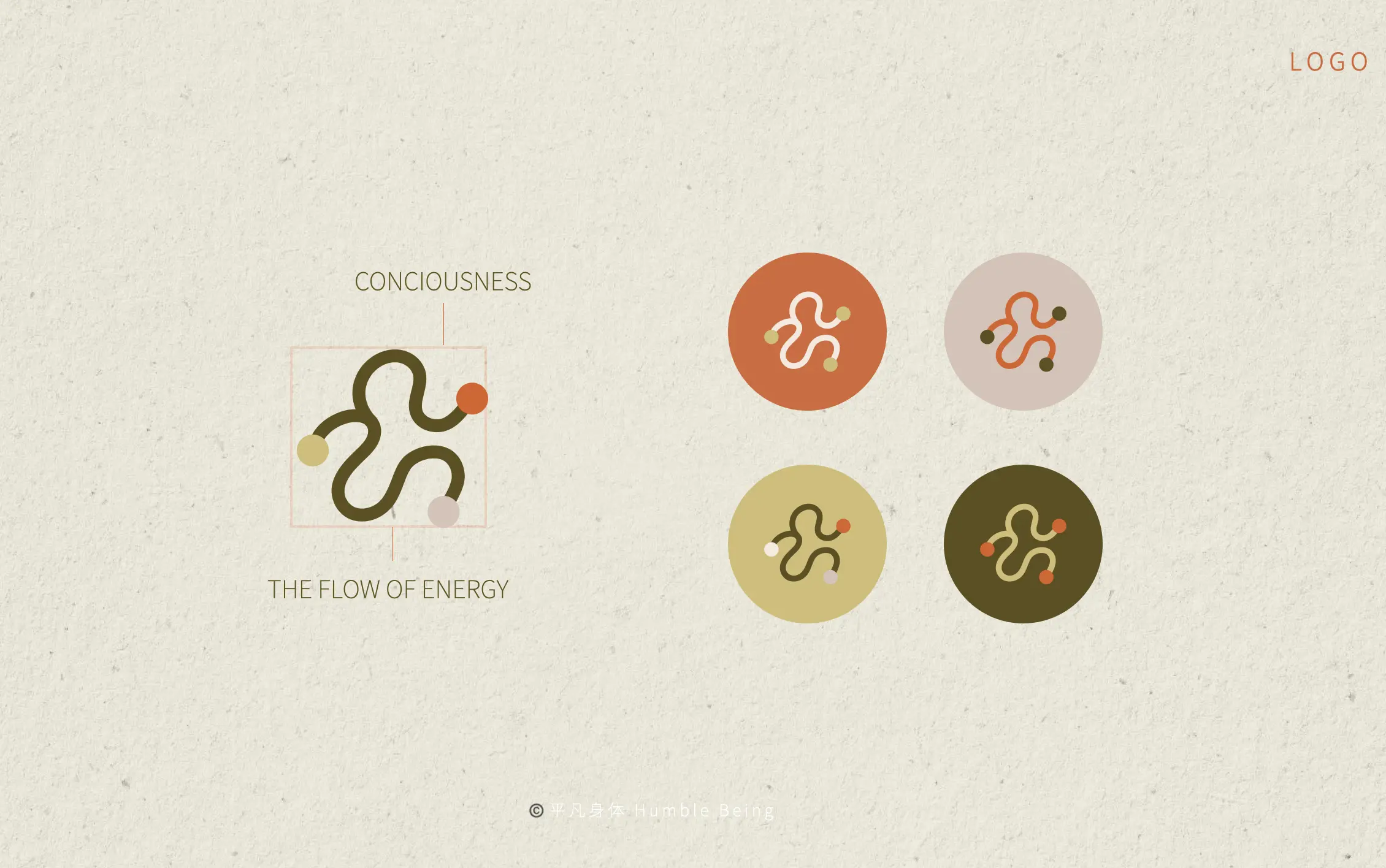 Humble Being photo 2